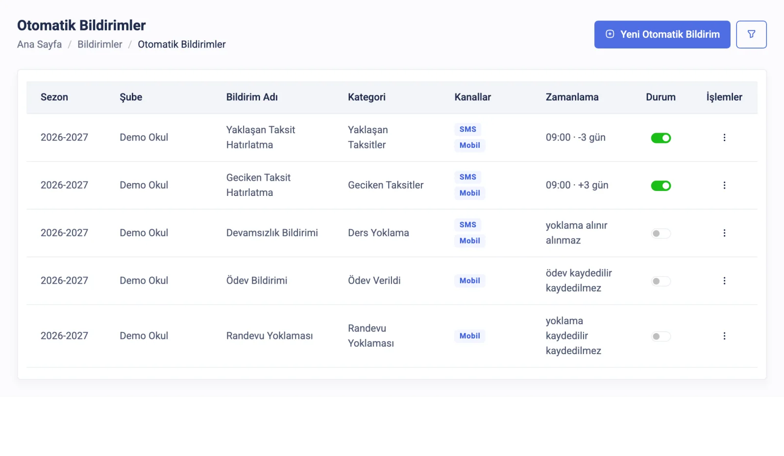 Otomatik bildirim kuralları: taksit, yoklama, ödev ve randevu